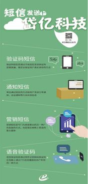 安徽岱億中秋國(guó)慶短信感恩大回饋，助力互聯(lián)網(wǎng)信息服務(wù)共贏發(fā)展